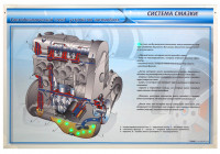 Электрифицированный светодинамический стенд "Система смазки"