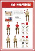 Стенд «Мы Юнармейцы»